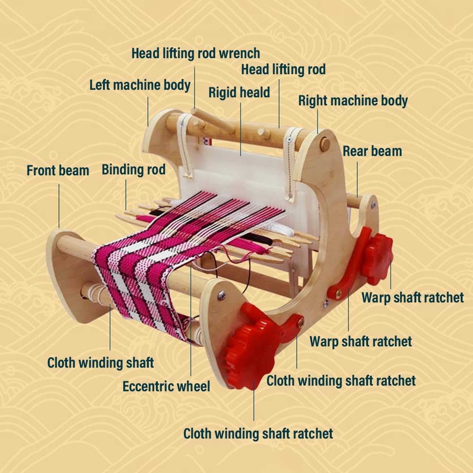 Kit Telaio per Tessitura in Legno, Telaio per Tessitura Multiuso in Legno Regolabile, Macchina per Maglieria a Mano, con Filati, aste, pettini e navette, per Principianti e Bambini