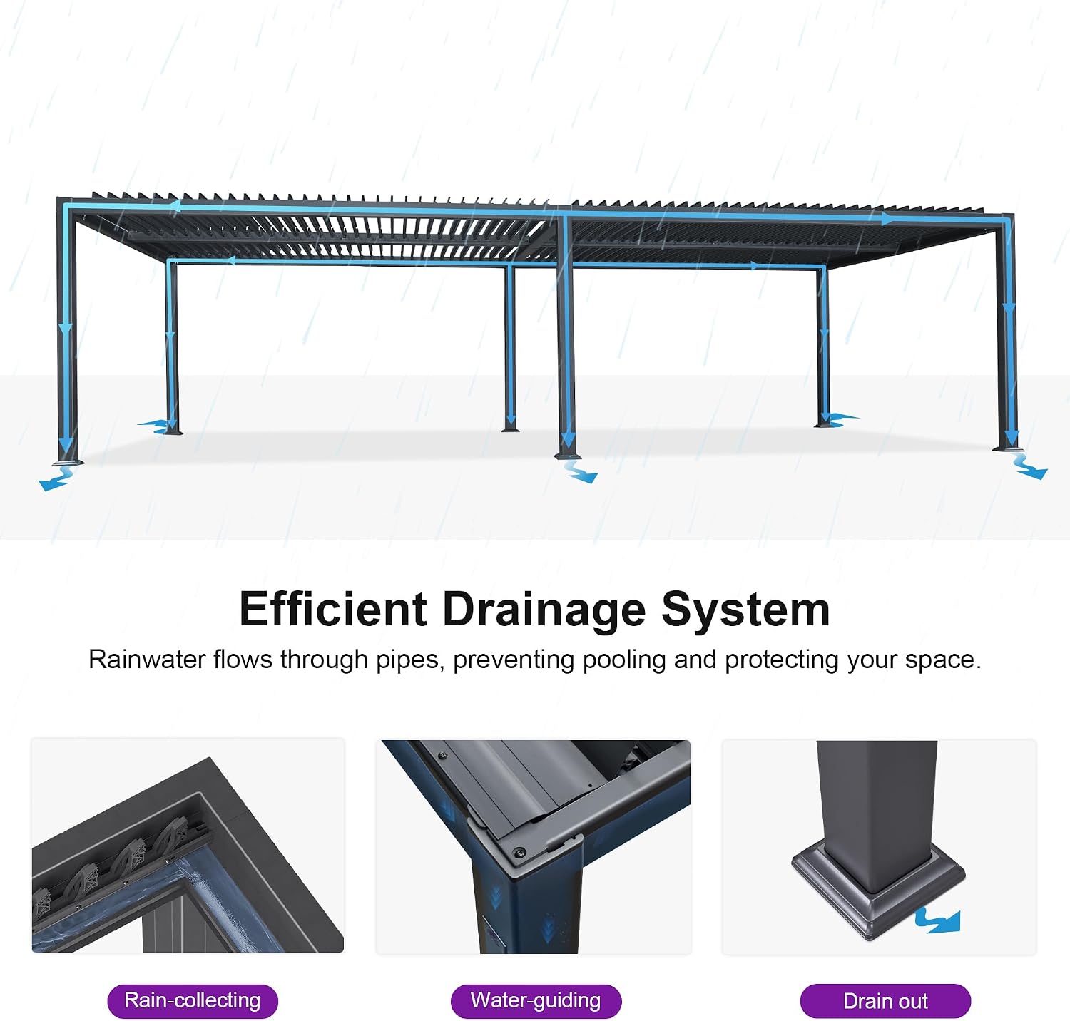 PURPLE LEAF Louvered Pergola 13' x 30' Aluminum Outdoor Pergola with Adjustable Louvered Roof and Integrated Drainage System Oversize Gazebo Pergola for Patio Kitchen Poolside Garden