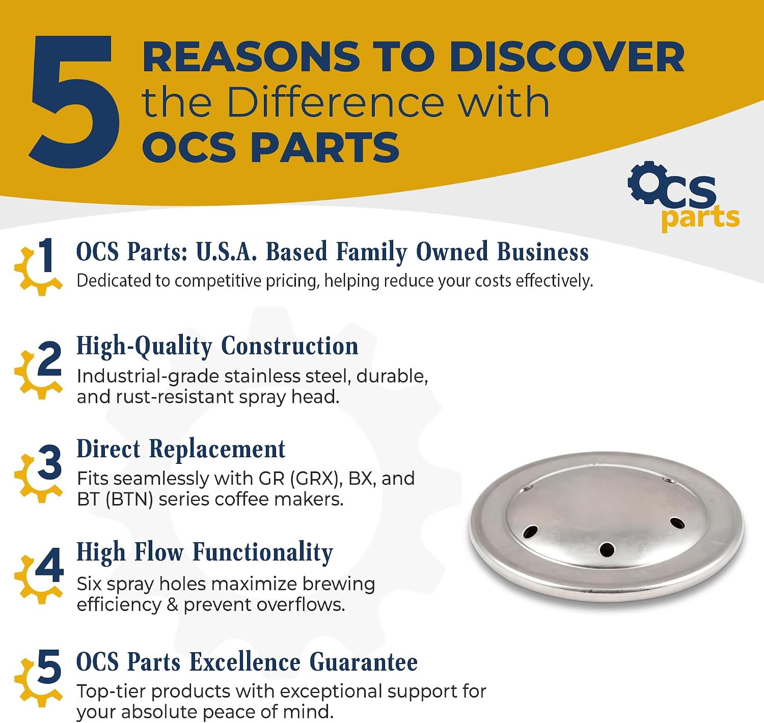 OCS Parts 6-Hole Stainless Steel Replacement Spray Head | Replaces Bunn 01082.0000 Spray Head on Bunn Coffee Machines and Hot Beverage Dispensers (6-Hole)