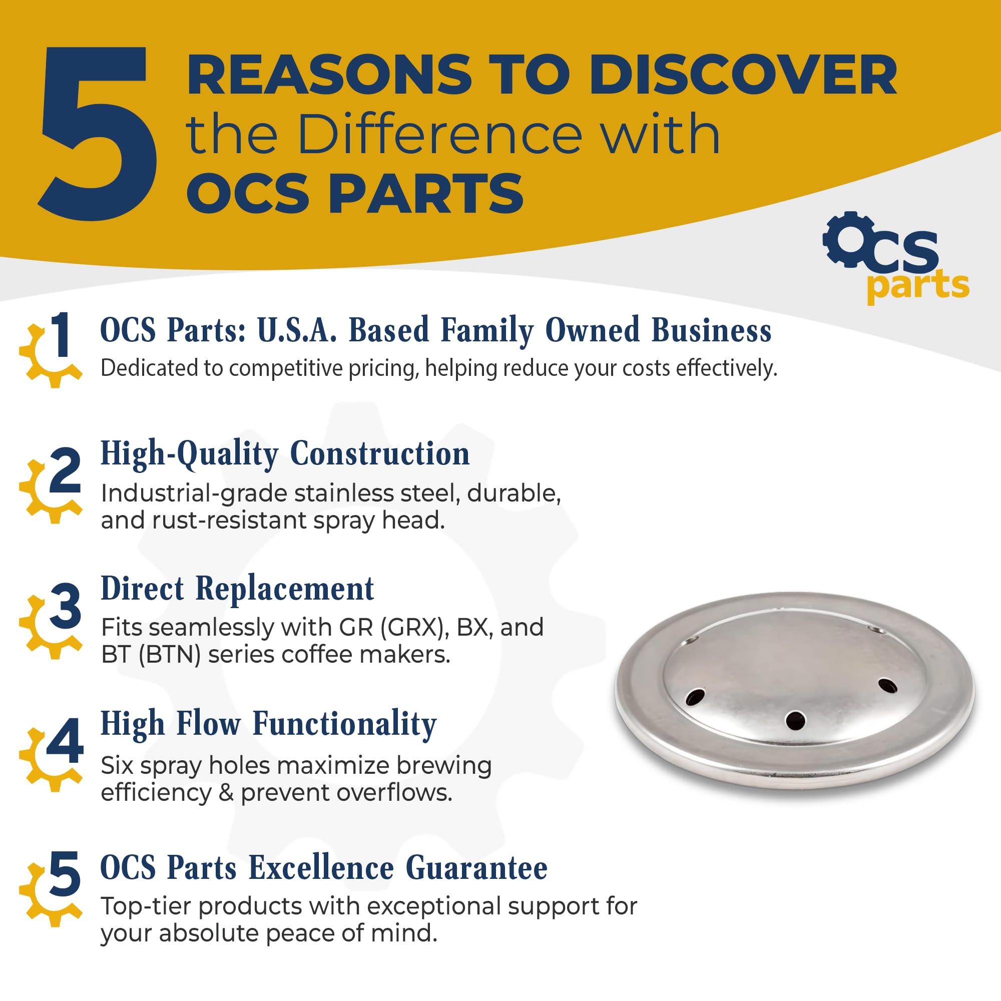   Bacca / バッカ 963 3762 Amazon.com: OCS Parts 6-Hole Stainless Steel Replacement