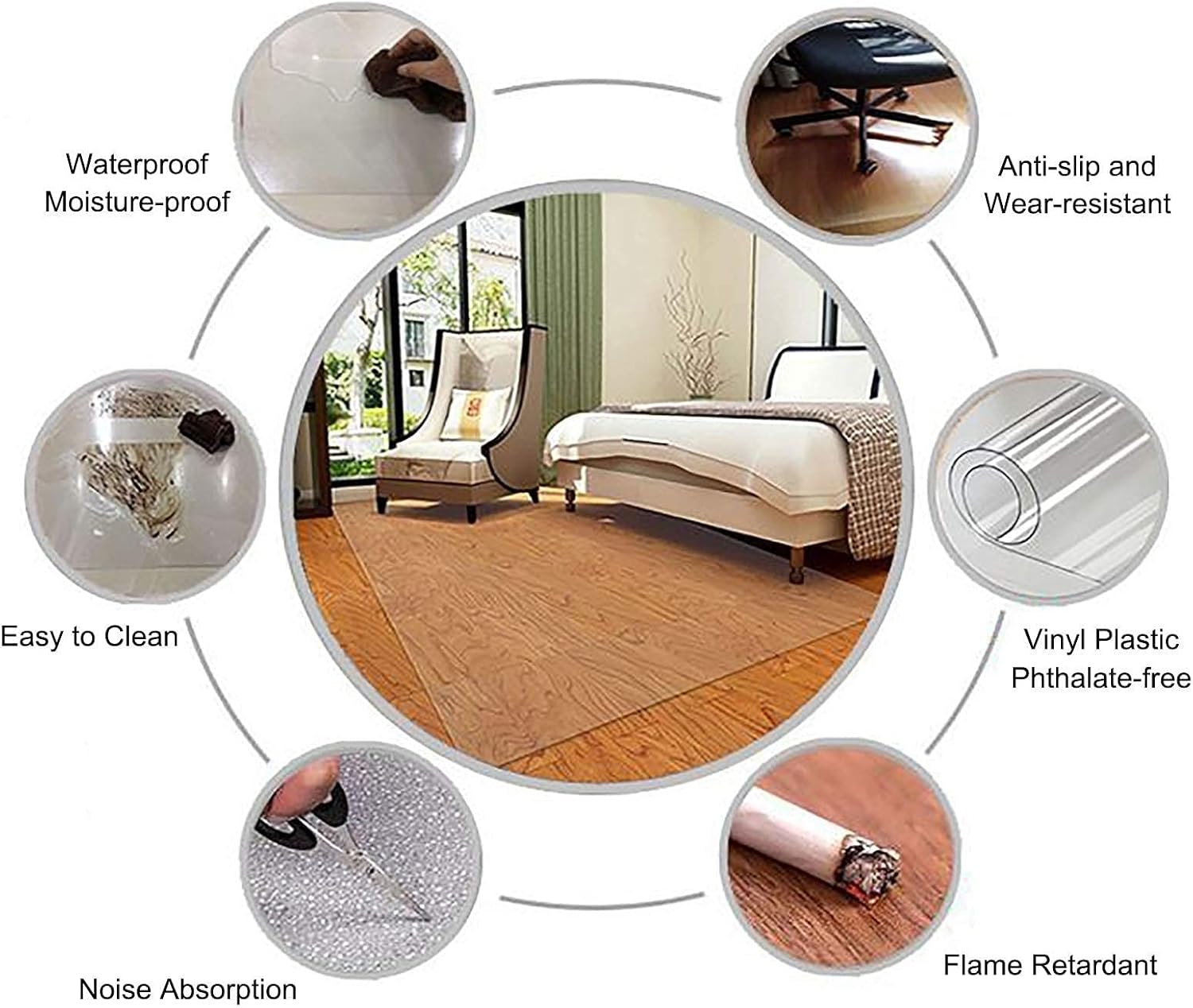 Rug Protector Runners for Low Medium High Pile,Computer Gaming Rolling Chair Mat for Heavy Duty Carpet, Entrance/Indoor/Corner, Eco-Friendly/Easy Clean(0.6X2.8m/2X9.2ft)