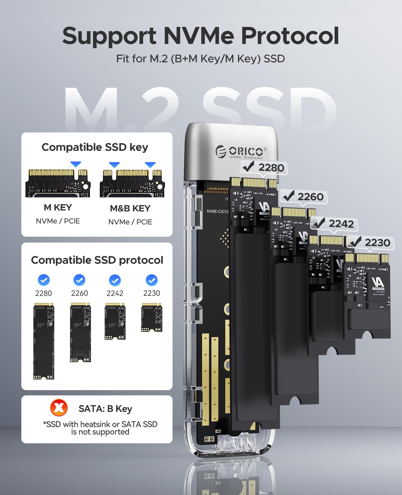 ORICO Case SSD M2 NVMe, Adattatore USB 3.2 Gen 2 10Gbps Senza Attrezzi, Per PCIe M-Key/(B+M) Key 2230/2242/2260/2280, Supporto UASP Trim-TXM2