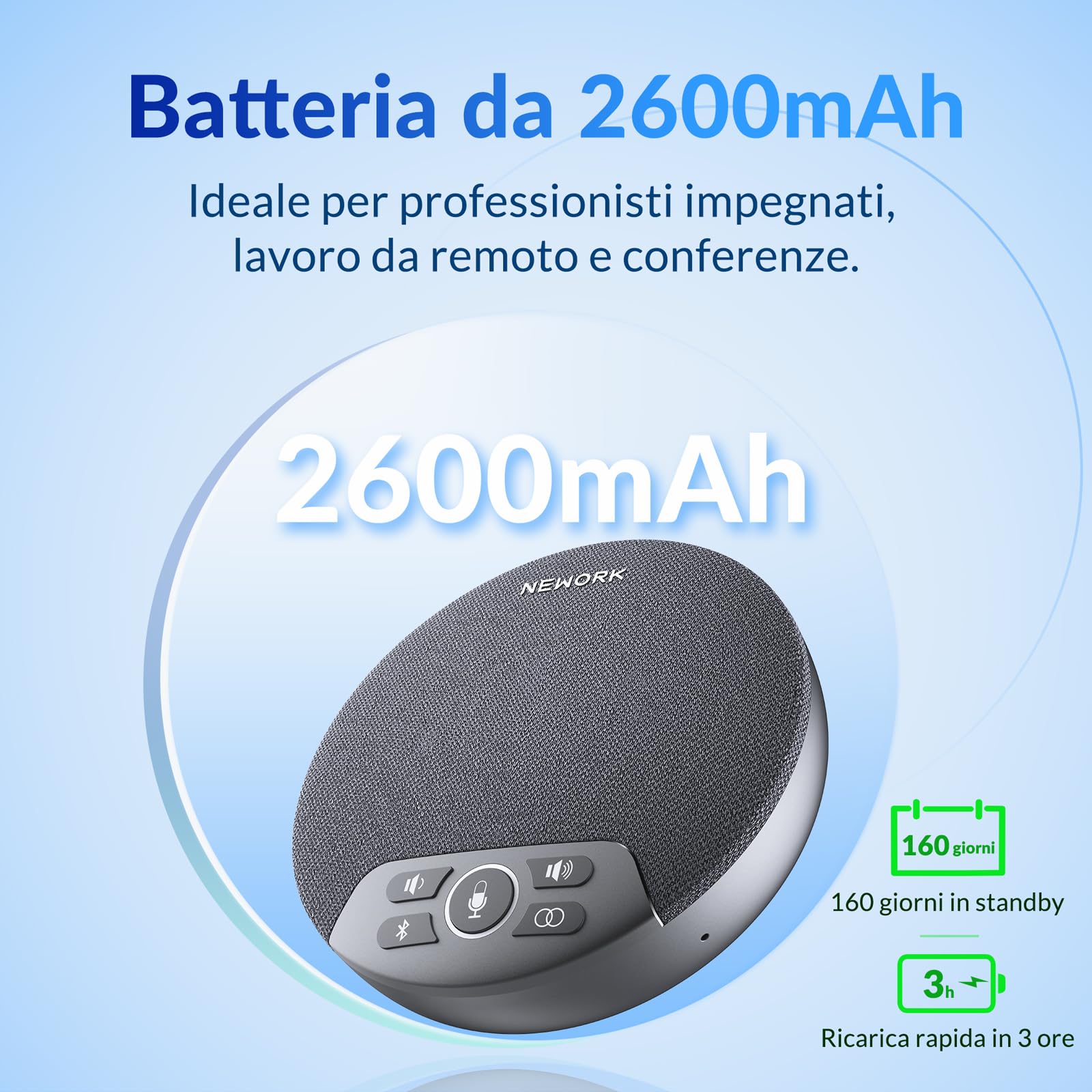 Altoparlante Bluetooth per Conferenze, 4 microfoni AI 360° voce, riduzione rumore, batteria 2600mAh, USB-C/Dongle, Daisy Chain per sale grandi, compatibile con Zoom/Teams/Skype