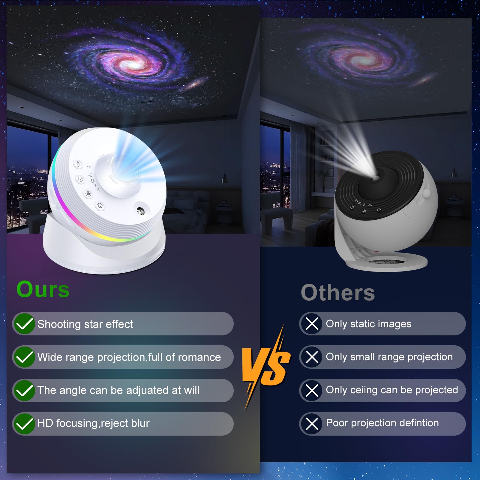 Proiettore Stelle Soffitto, 4K HD Planetario Proiettore con 13 Dischi Film, Ruotabile a 360°Lampada Proiettore Stelle Luce Notturna con Timer e Meteora Dinamica per Decorazioni Camera da letto