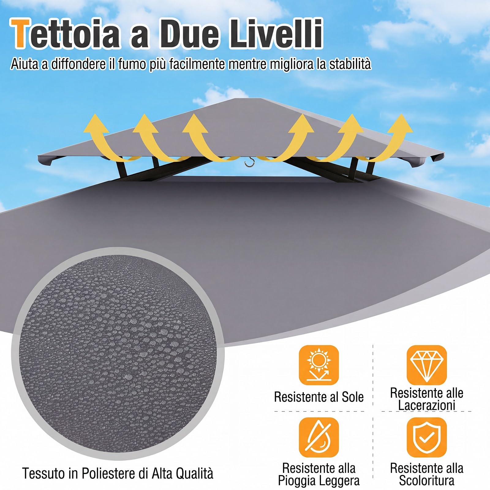 COSTWAY Gazebo Esterno Resistente con Tettoia a Due Livelli, Gazebo per Barbecue con 2 Tavoli da Bar in Metallo e 8 Ganci Laterali, Pergolato da Giardino per BBQ, Feste e Picnic, 245 x 151 x 192 cm