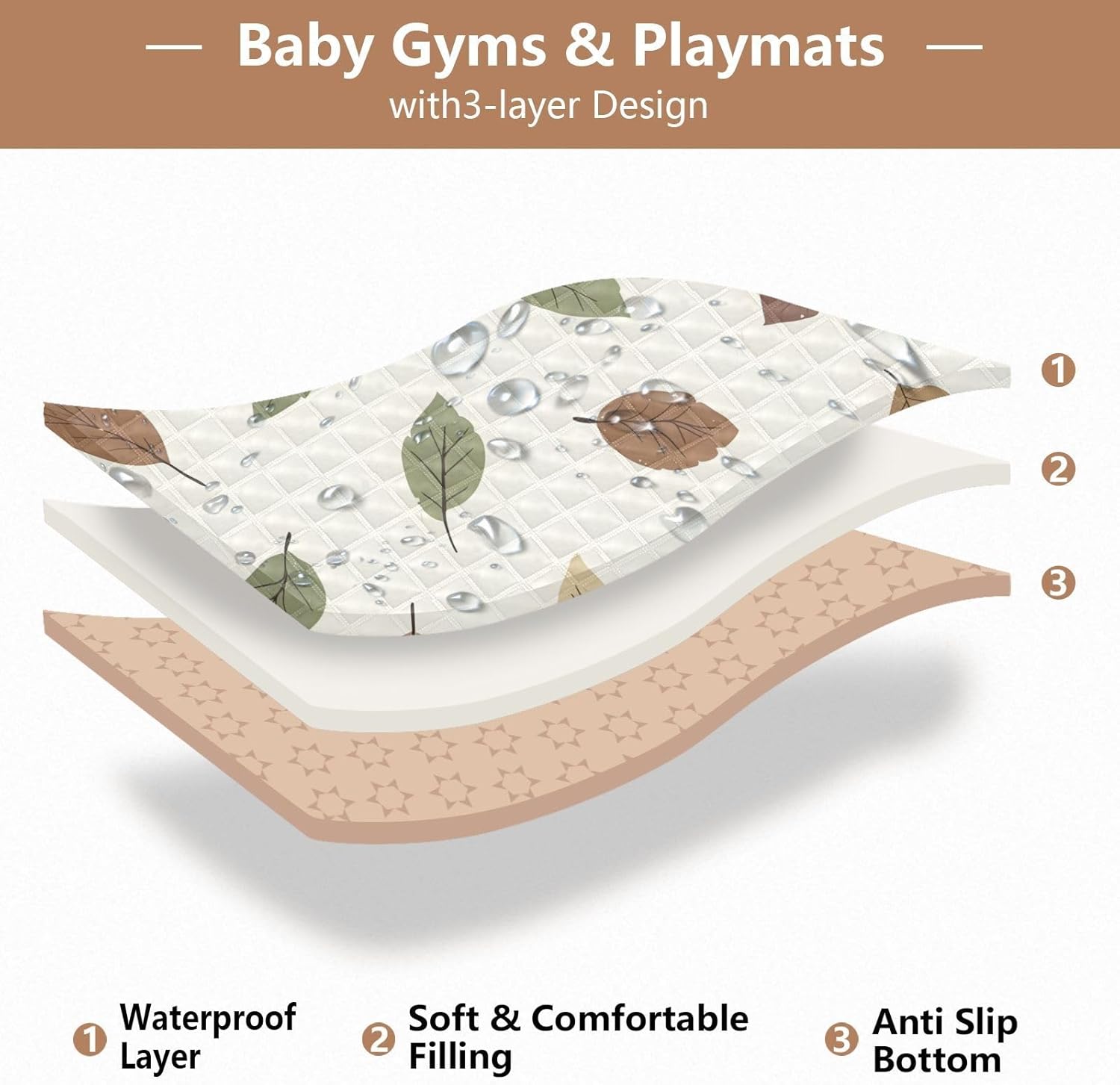 Doodle Colorful Leaf Pattern Baby Play Mat, 50“ X 50” Washable Folding Crawling Mat, Baby Floor Mat, Soft, Thick, Non-Slip