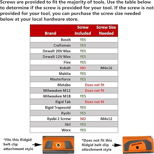 Miniatura 4 de Halberd Soporte magnético de broca de ajuste universal, se monta de forma segura en el tornillo del clip del cinturón, se adapta tanto al lado