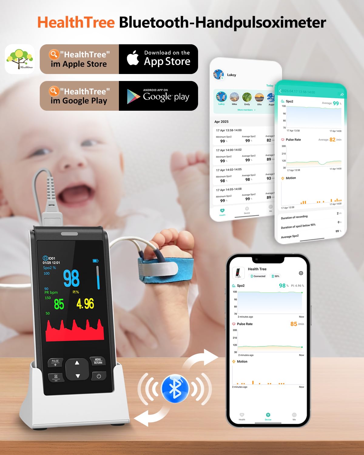 Portable HealthTree Pulsoximeter, wiederaufladbarer Sauerstoffmonitor, Sauerstoffsättigungsmonitor für Kinder, SpO2-Füllstandsüberwachung, Herzfrequenz und Infusionsindex