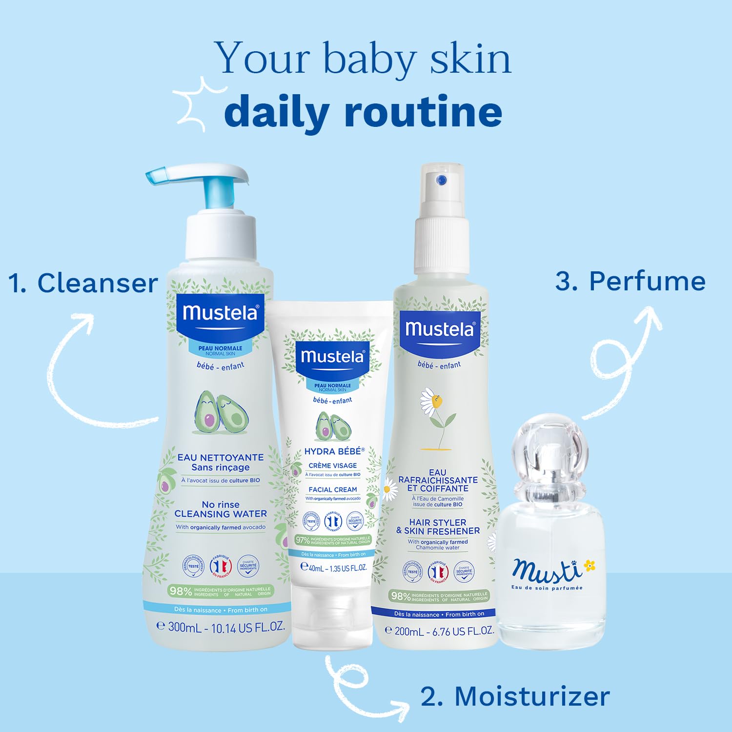 Mustela Crema Viso 40 Ml