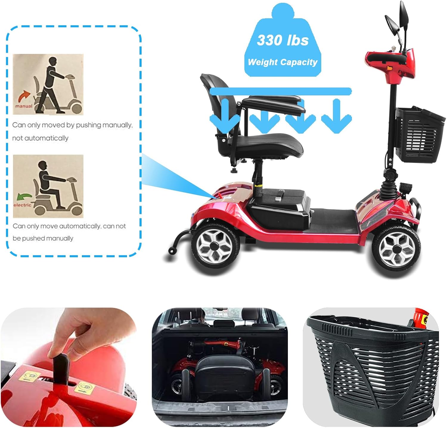 4 Wheel Mobility Scooter, Electric Power Mobile Scooters for Seniors Adult with Headlight Collapsible and Compact Duty Travel Scooter w/Basket and Extended Battery-13 Miles Range (Tesla-red)
