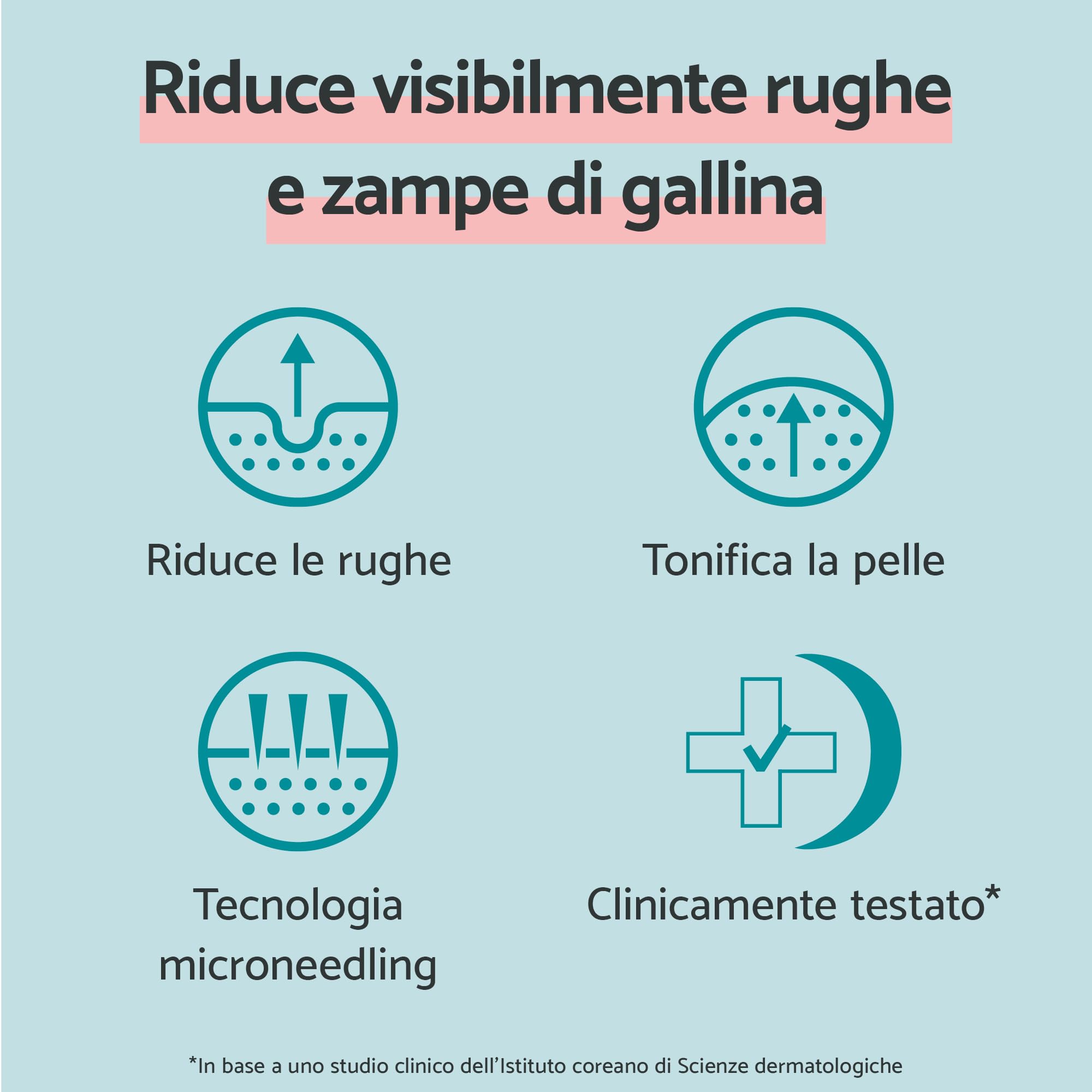 Remescar Patch Microneedling Viso Antirughe Cerotti Monouso Effetto Lifting Acido Ialuronico Peptidi Collagene