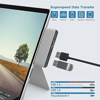 Amazon.com: Microsoft Surface Pro 8 USB C Hub Adapter with
