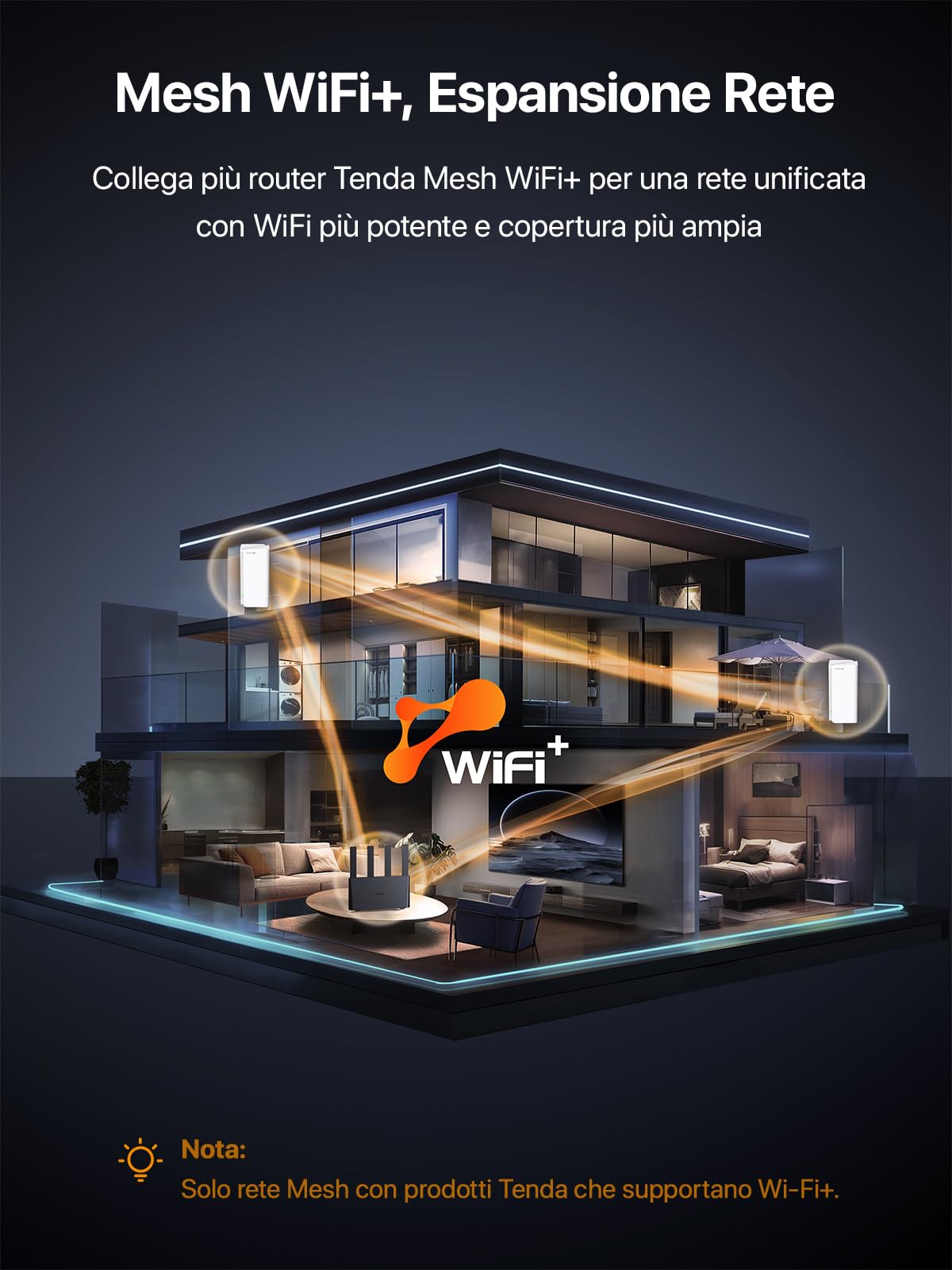 Tenda 4G08 Router 4G+, Router WiFi con SIM, Modem 4G AC1200 Dual-Band, LTE Mobile CAT6 300Mbps, Scheda Nano SIM, 4 Antenne Esterne, Porta LAN/WAN Gigabit, OpenVPN, MU-MIMO, Mesh Wi-Fi+, Plug & Play