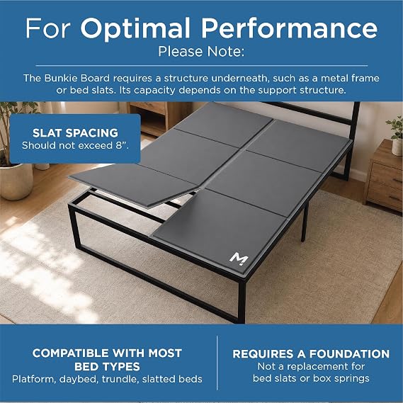 Meliusly Original Bunkie Board Full Size (54x75) - Under Bed Support