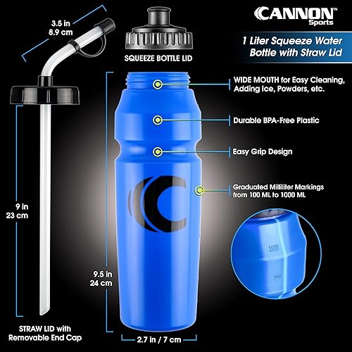 Miniatura 10 de Cannon Sports Botella de agua exprimible de 1 litro con tapa con popote, fácil agarre, 34 onzas, paquete de 2 (transparente)