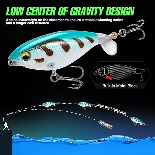 Miniatura 4 de PLUSINNO Señuelos de pesca de agua superior, 4 señuelos de pesca para lucioperca de trucha lucioperca lucioperca