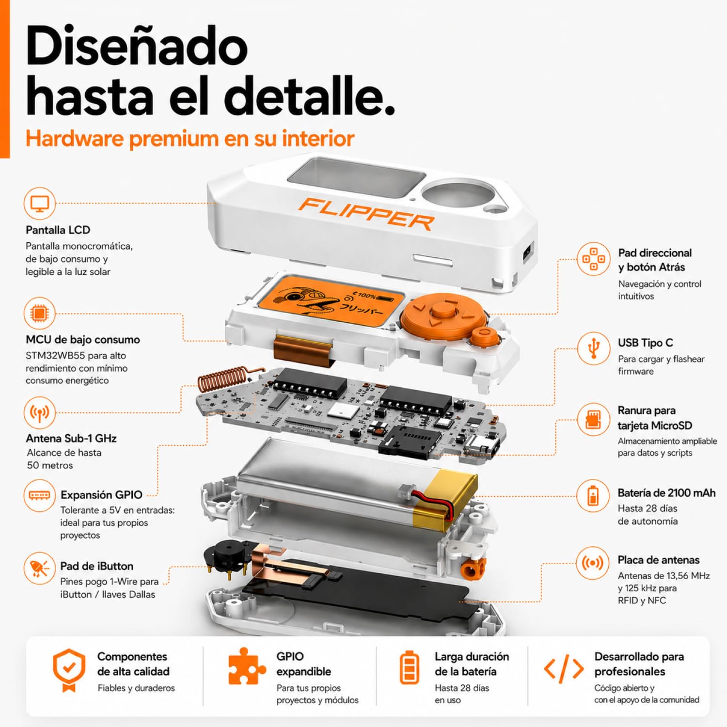 Flipper Zero Starter Full Set | Flipper Zero | Placa de Desarrollo WiFi | Funda de Silicona | Tarjeta de Memoria 64 GB | Lector de Tarjetas USB