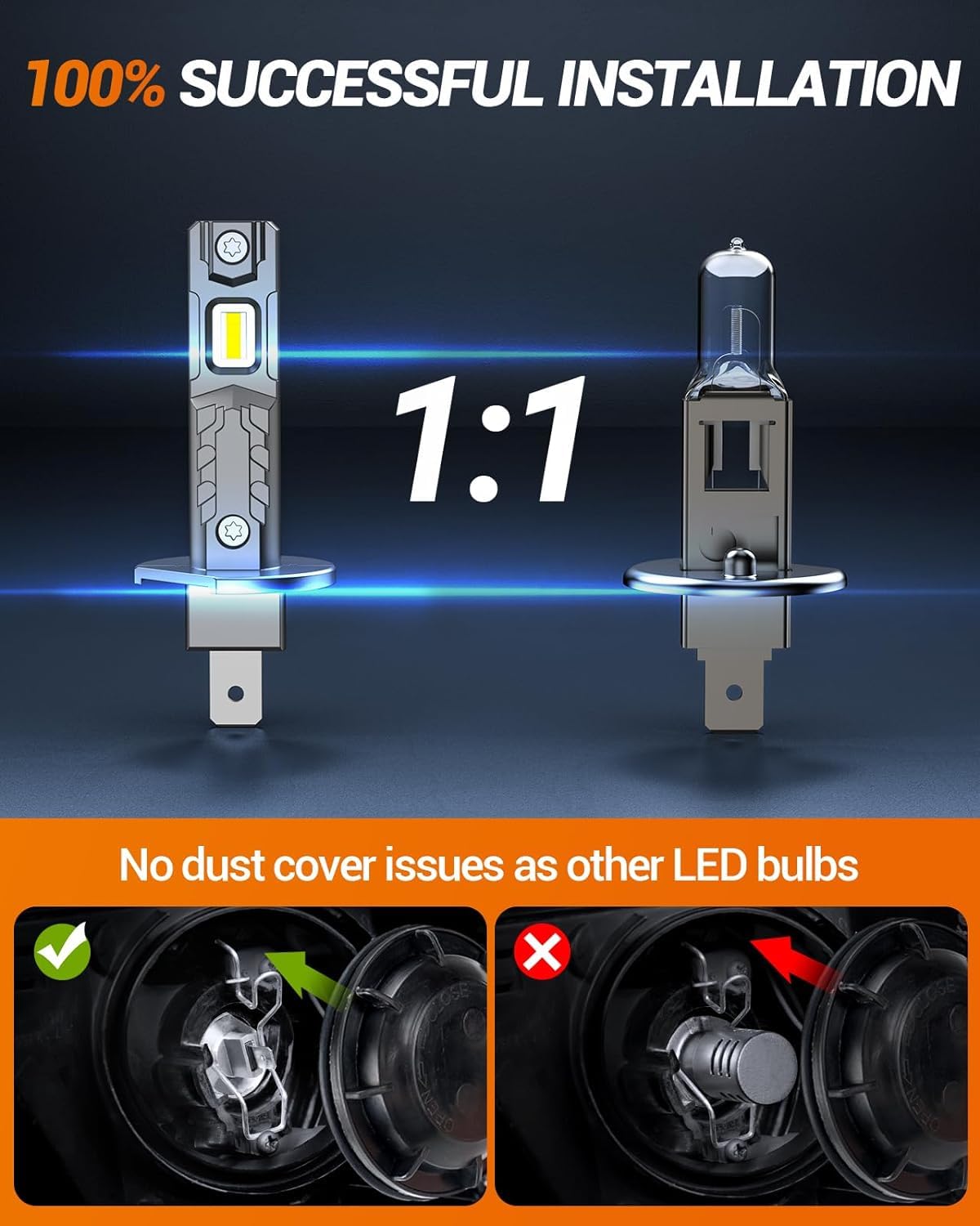SEALIGHT 2026 H1 LED Light Bulbs, 28000LM 6500K with 14000RPM Cooling Fan, 1:1 Mini Size Fog Light Bulbs, Plug-N-Play, Pack of 2