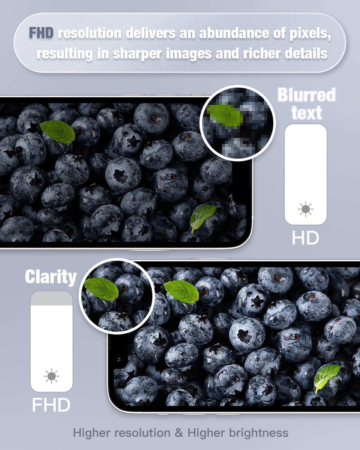 Kompatibilita modelu iPhone 12 Pro Max