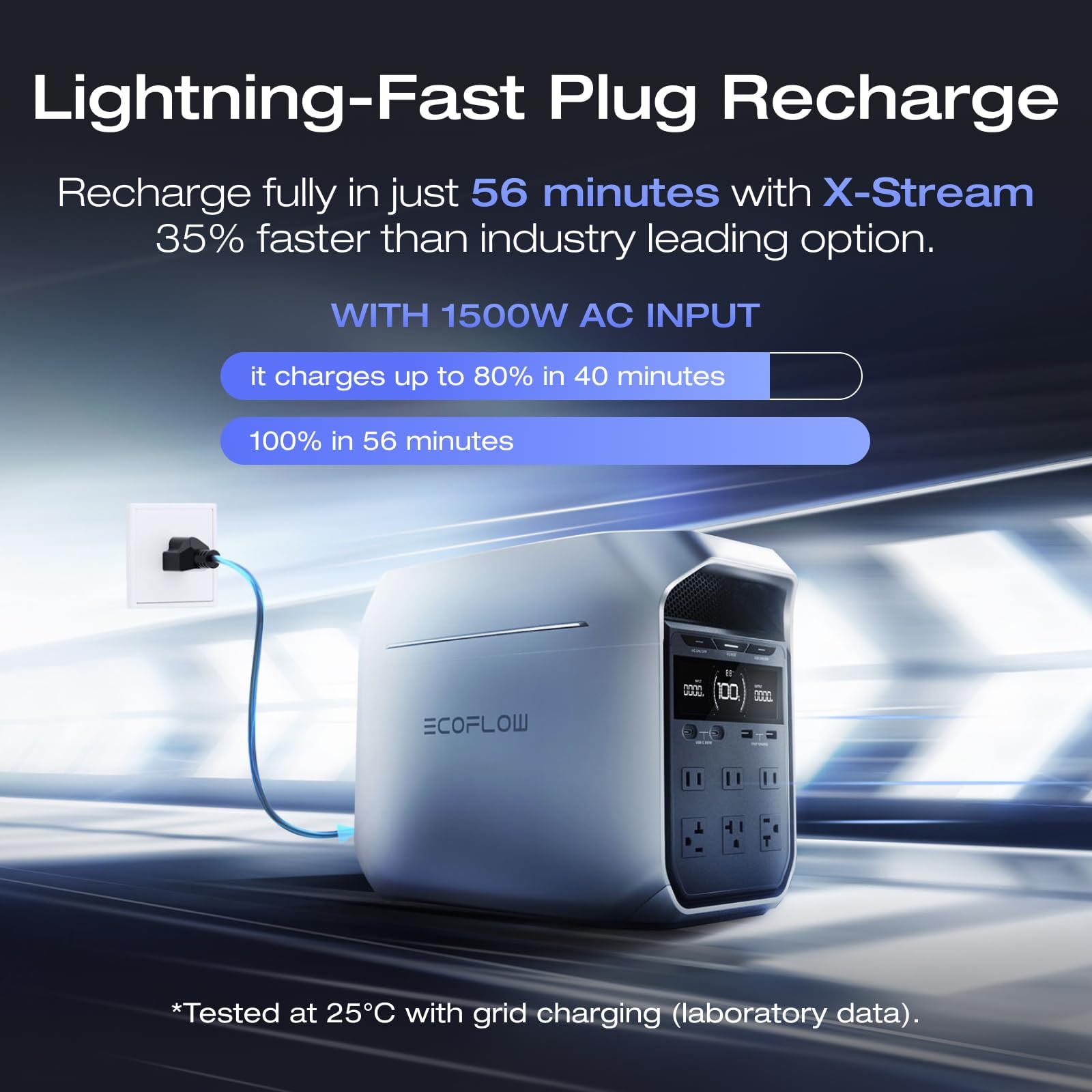 EF ECOFLOW Solar Generator Delta 3 Plus with AC Cable, 1000W Solar Input, LFP(LiFePO4) Battery, Portable Power Station for Home Backup Power, Camping & RVs - 4