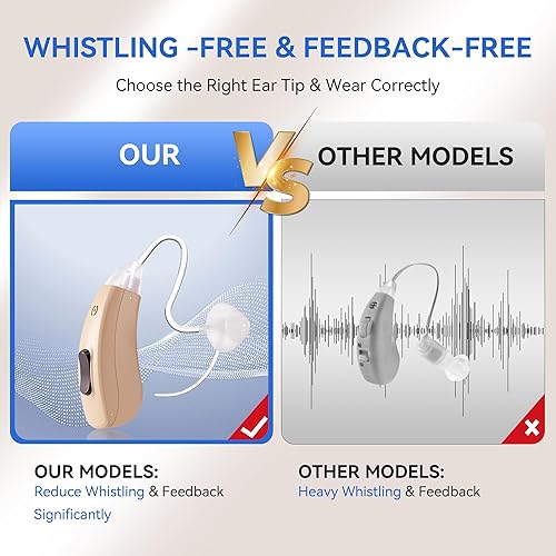 Miniatura 4 de Hionec Audífonos para personas mayores recargables con cancelación de ruido, sonido claro y sin silbidos, comodidad con tubo de sonido extraíble