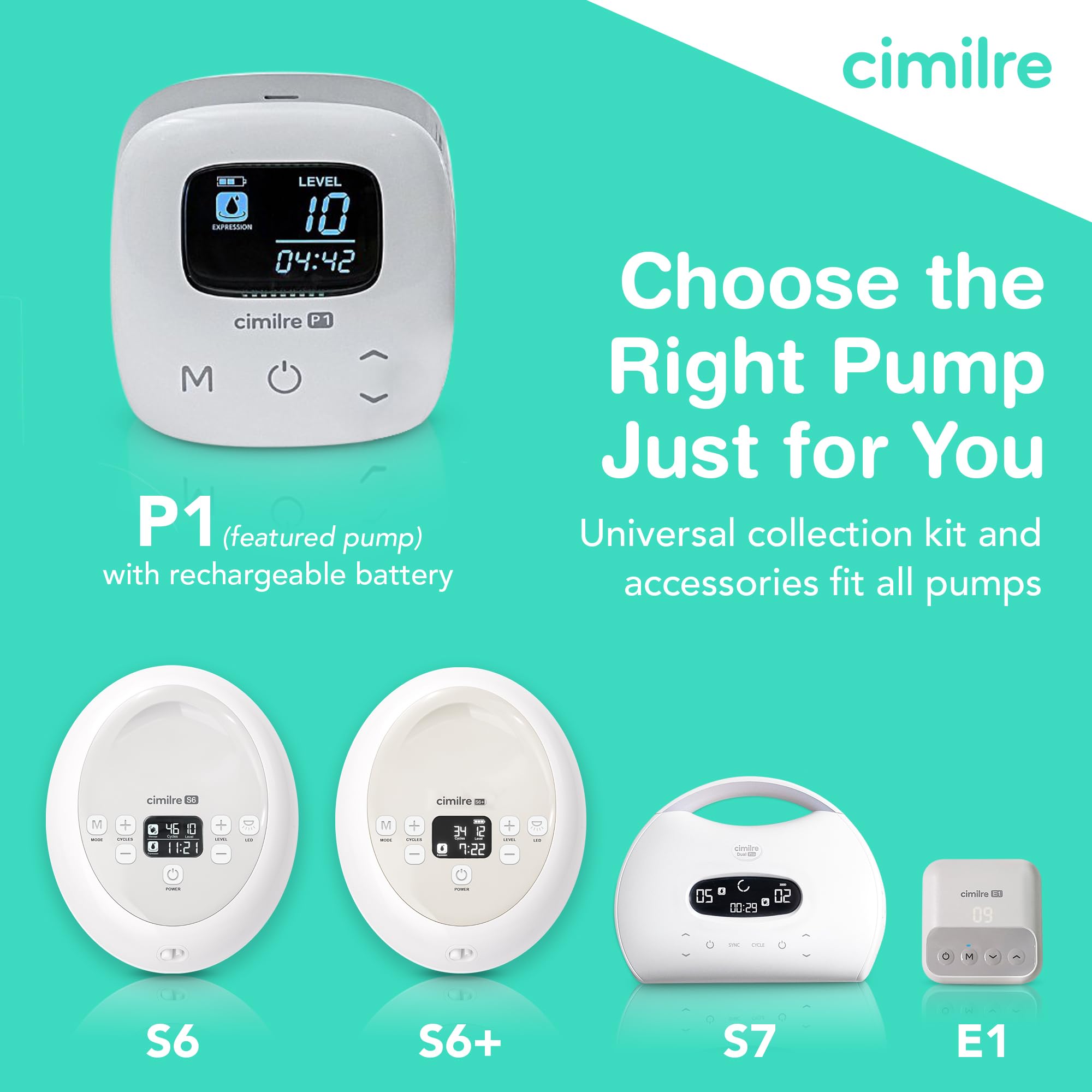 Kit de tire-lait portable P1 avec batterie rechargeable pour mamans en déplacement, sans BPA, BPS et phtalates, double tire-lait électrique