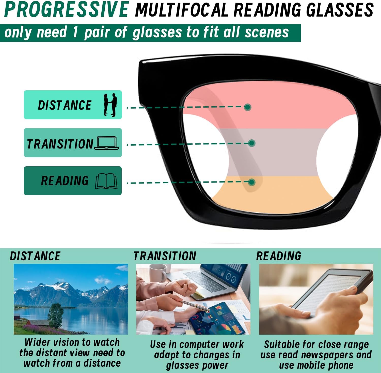 Hubeye Progressive Reading Glasses For Women Oprah Style Blue Light Blocking Computer Multifocus Square Reader - Image 5