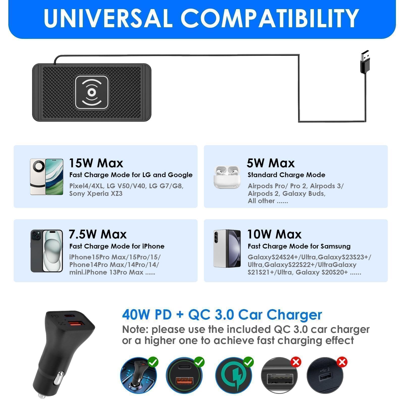 Chargeur de Voiture sans Fil 15W Chargeur Induction Voiture avec PD40W QC3.0 Tapis Chargement Antidérapant Compatible avec iPhone15 14 13 12 11 Samsung S23 S22 AirPods (1m Câble)