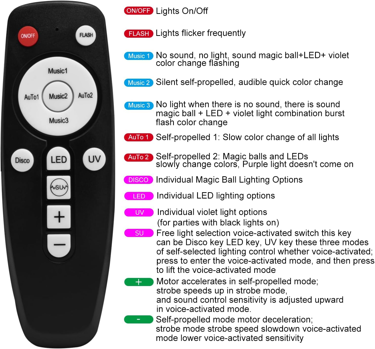 Disco Ball Lamp with Sound Activated Strobe Light and Remote Control, Party Lights Kit for Home Karaoke, Club, Wedding Events