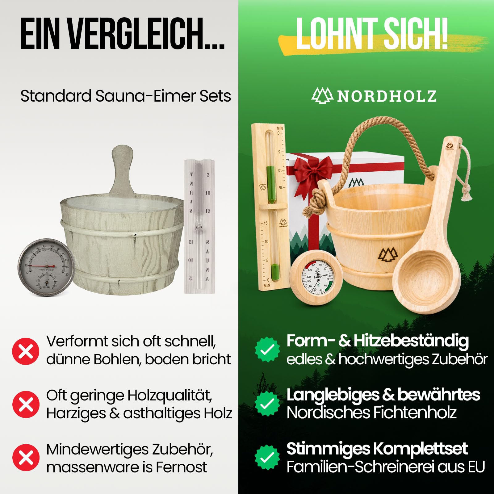 NORDHOLZ® Sauna Zubehör Set XXL [inkl. 5x100ml Sauna Aufgussmittel + 100g Mentholkristalle] Sauna Eimer mit Sauna Sanduhr & Sauna Hygrometer - Sauna Zubehör Geschenk + 3 Ätherische Öle je 15ml