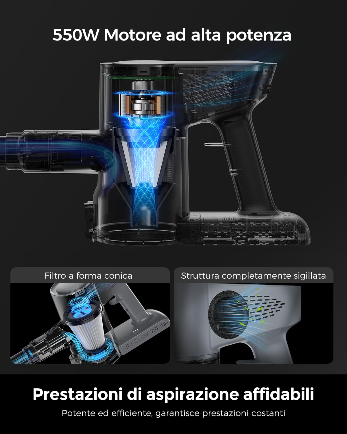 VACTechPro 550W/50Min/50KPA Aspirapolvere Senza Fili F02 Lite, Scopa Elettrica Senza Fili con Sistema di Filtraggio a 8 Strati, Aspirapolvere Senza Fili Potente per Pavimenti/Tappeti, Bianco E Nero