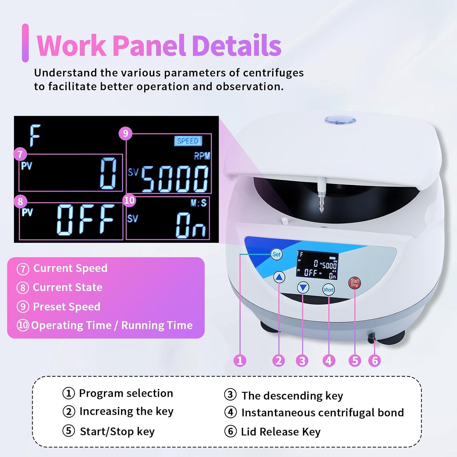 LCD Digital Benchtop Centrifuge Machine 500-5000 RPM, Aluminum Alloy Rotor & Stable Base, Max 3074xg RCF, LC-6S 6x5ml/10ml/15ml Capacity Test Tube, Low Speed Lab Separator w/Timer 10s-99min59s