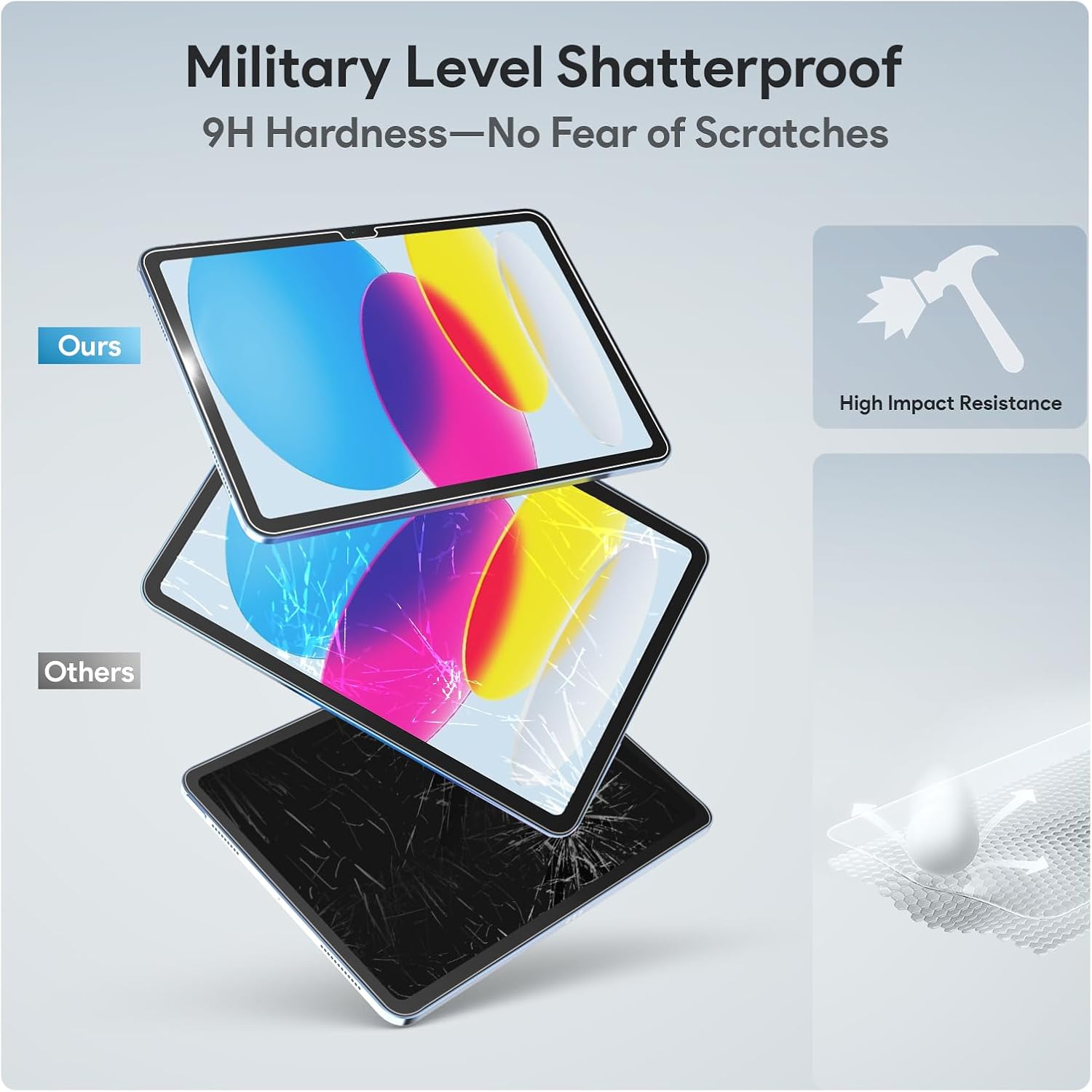 MOBDIK 2 Pack Screen Protector Compatible with iPad A16 11th / 10th Generation (2025/2022) 9H Tempered Glass, AlignGuard Pro,No Bubbles, Ultra Clear, High Touch Sensitivity - Image 4