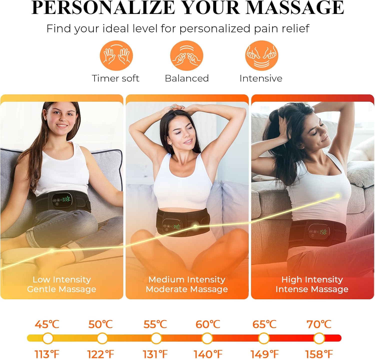 Heating Pad with Massager for Back Comfort, Cordless Lower Back Massager with 6 Heat Levels, Portable Vibrating Heated Belt for Lumbar/Abdominal- Gifts for Women, Men, Mom & Dad