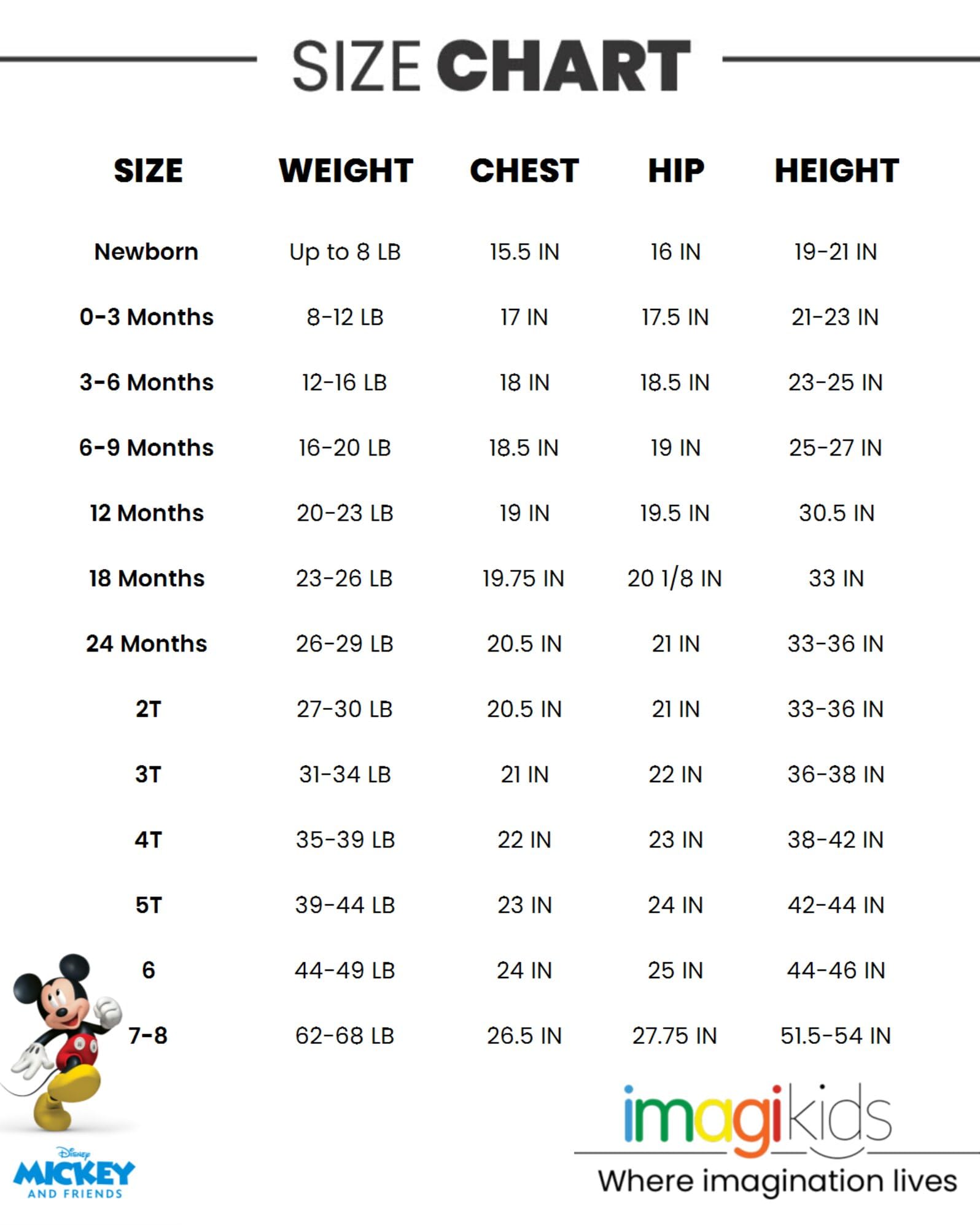 Disney Myszka Miki Minnie, Król Lew, Simba, polarowa bluza z kapturem, dla noworodków do małych dzieci