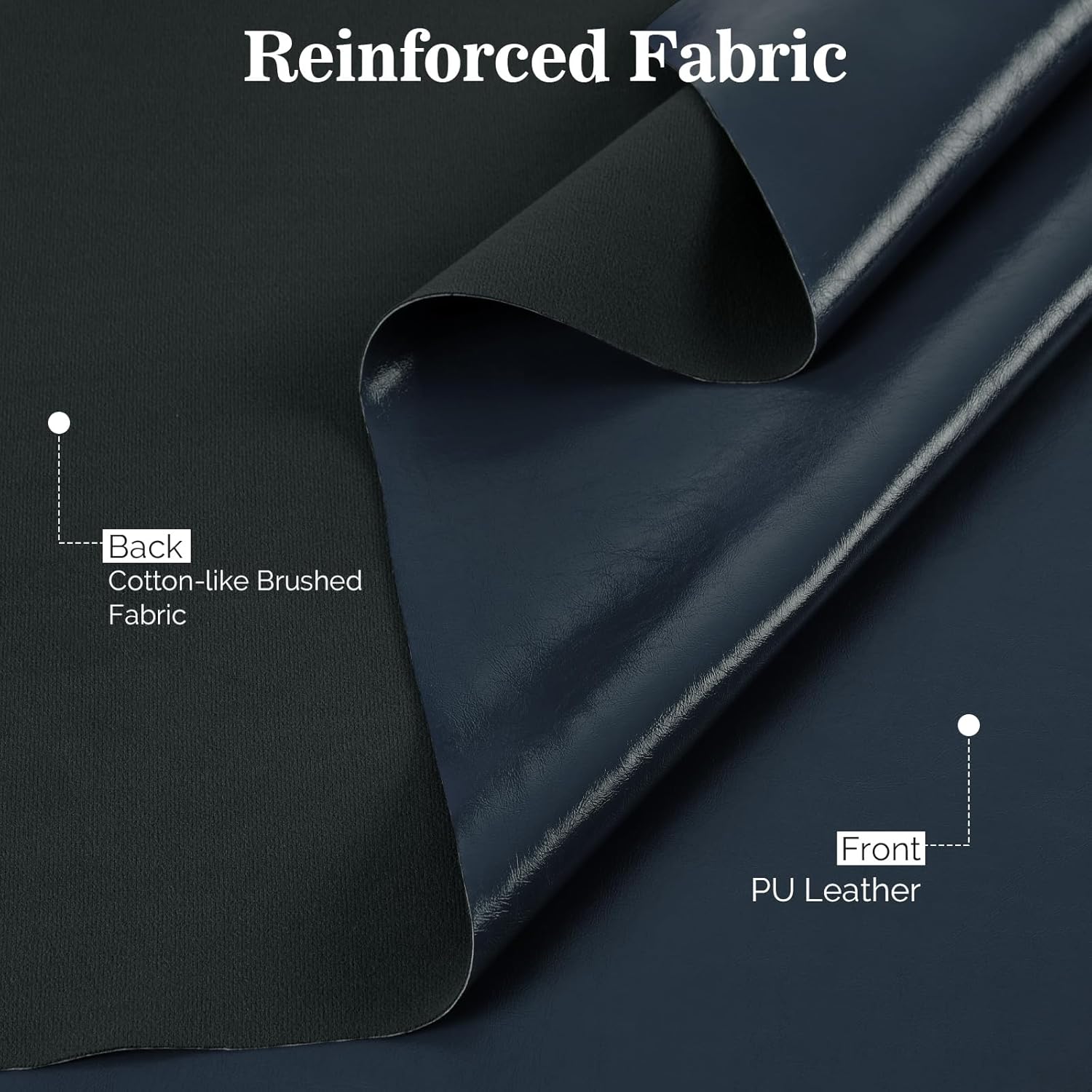 Glossy Faux Leather Fabric, 55" Wide 1.0mm Thicken Upholstery Fabric by The Yard Soft Marine Vinyl Fabric Glossy PU Leather Sheets for Crafts Sewings Bag Wallets Cushions, 5 Yard Navy Blue