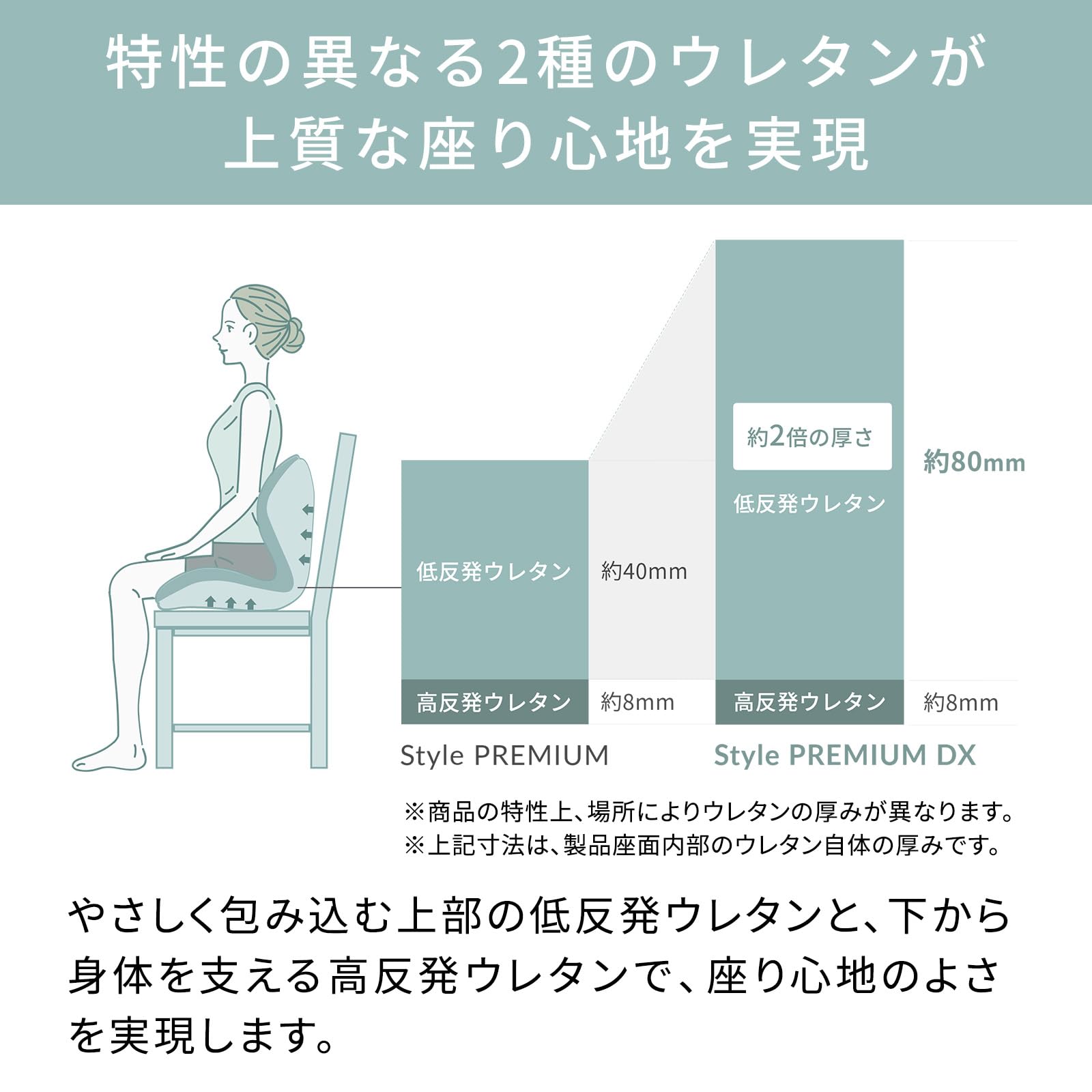 スタイル シート シリーズ/Style Seat Series MTG Amazon.co.jp: スタイル シート シリーズ/Style Seat Series MTG