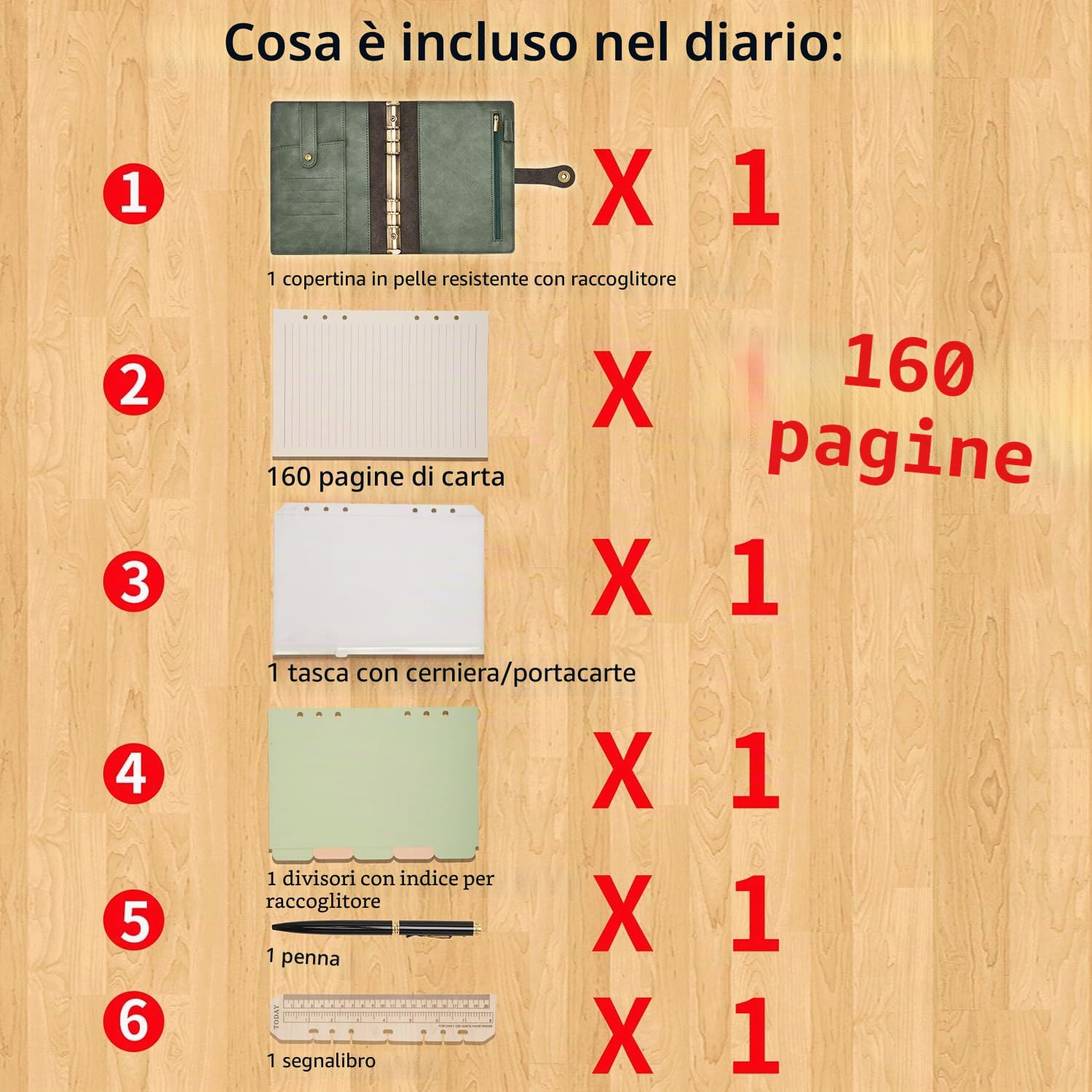Wonderpool A5 Diario Viaggio Quaderno Taccuino Carta a righe Ricaricabile, Organizzatore in pelle con anelli per budget e penna per ufficio scuola pianificazione aziendale scrittura (Verde, A5)