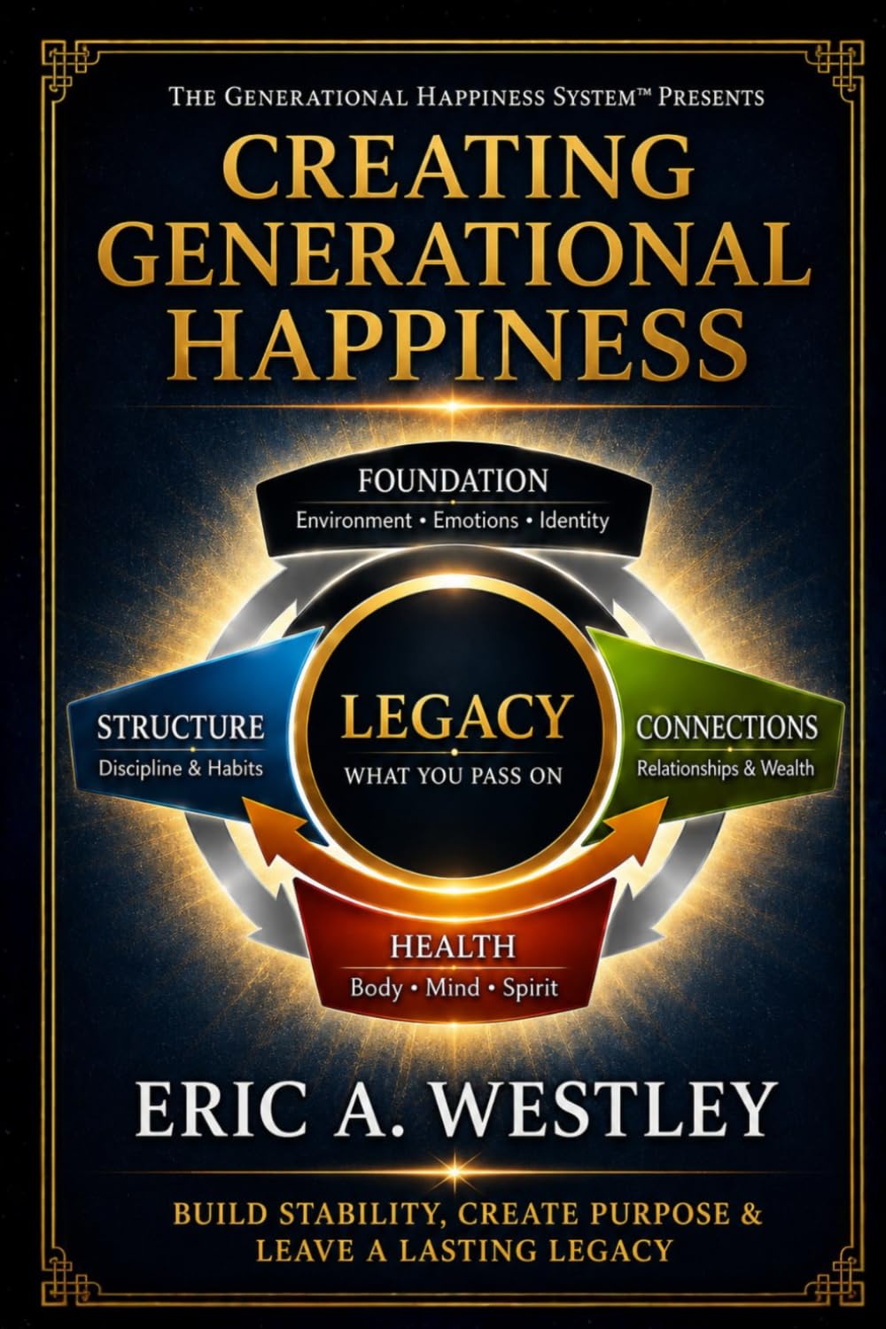 Creating Generational Happiness: Build Stability, Create Purpose And Leave A Lasting Legacy