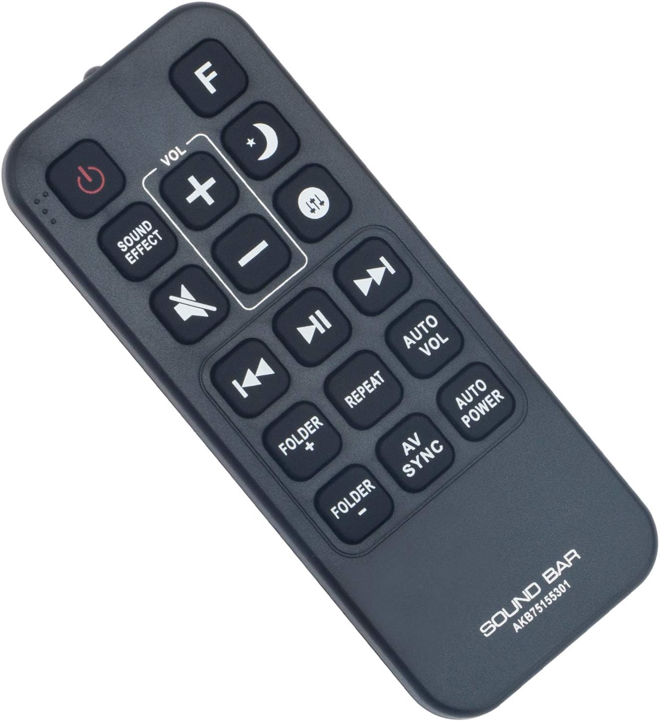 መቀራረብ view of the ZdalaMit AKB75155301 remote control buttons