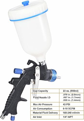 Miniatura 2 de Dynastus Pistola de pulverización de aire HVLP profesional compuesta de 22 onzas, pulverizador de pintura de detalle, boquilla de 0.079 in, con 3