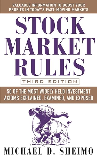 Stock Market Rules: 50 of the Most Widely Held Investment Axioms Explained, Examined and Exposed
