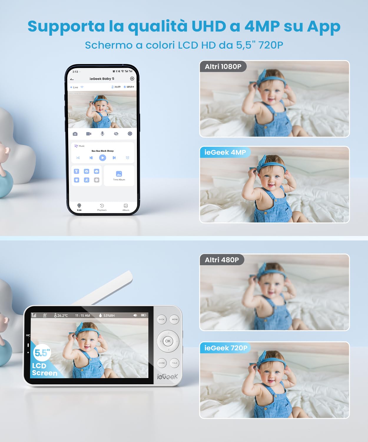 ieGeek 2.5K Baby Monitor con rilevamento dell'occlusione del viso, telecamera per bambini da 5,5 pollici con app per telefono, monitoraggio del movimento, monitoraggio automatico, luci notturne