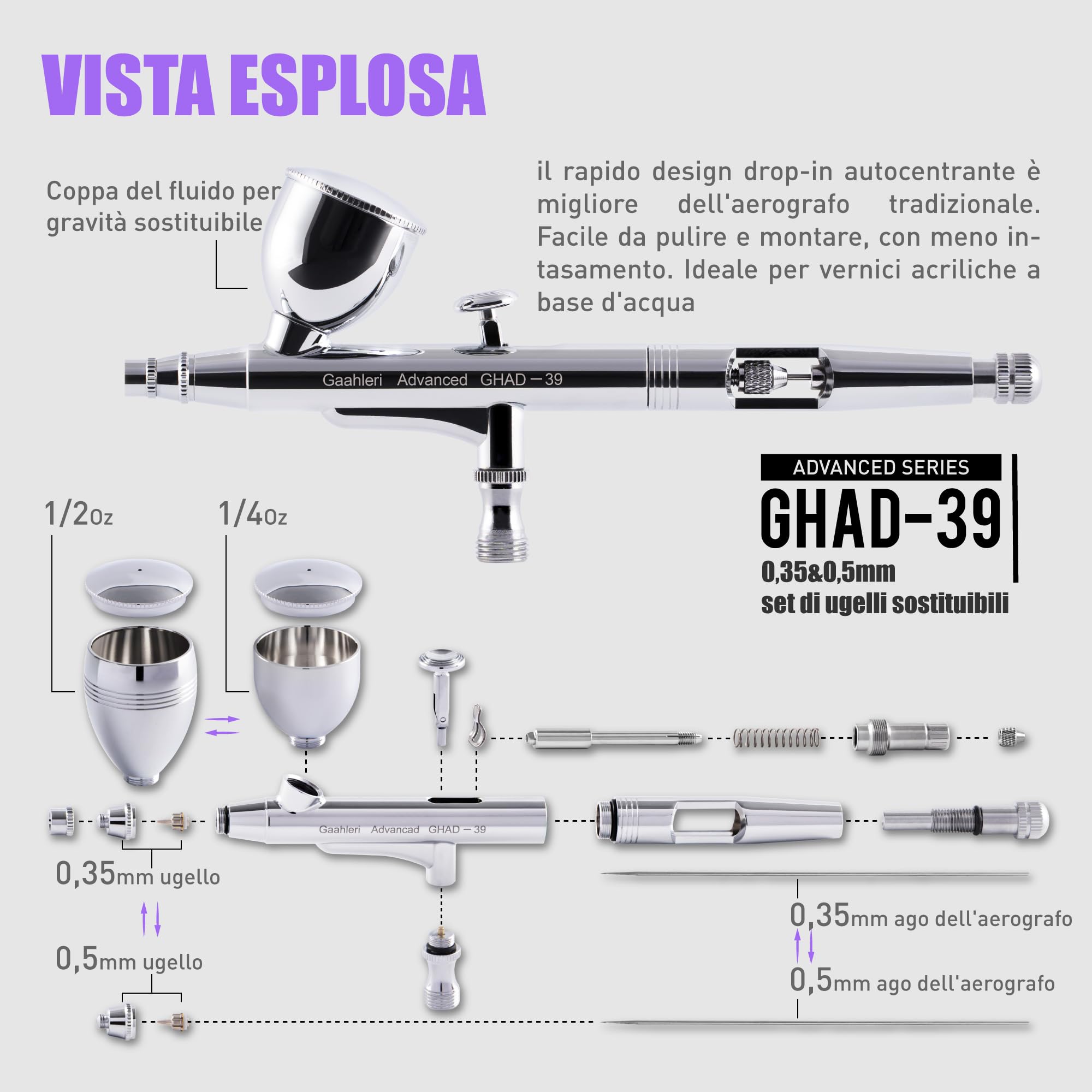 Gaahleri Kit aerografo, pistola aerografo a doppia azione gravità gravità 1/2 e 1/4 oz tazza fluido, ago 0,35 e 0,5 mm, set di spazzole d'aria convenienti trucco
