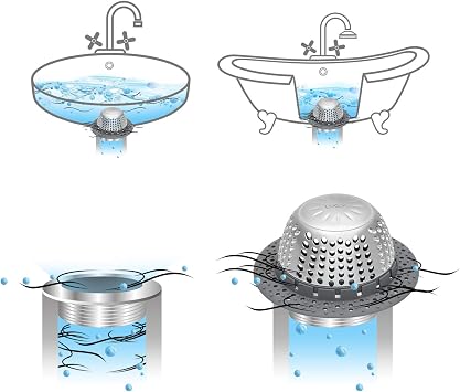 LEKEYE Drain Hair Catcher/Bathtub Drain Cover/Drain Protector for Pop-Up & Regular Drains(Patented Product)