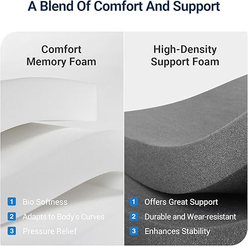 Miniatura 5 de Avenco Colchón tamaño King de 12 pulgadas en una caja, colchones de felpa mediana King con resortes de bolsillo Smarts Coil híbridos para alivio de