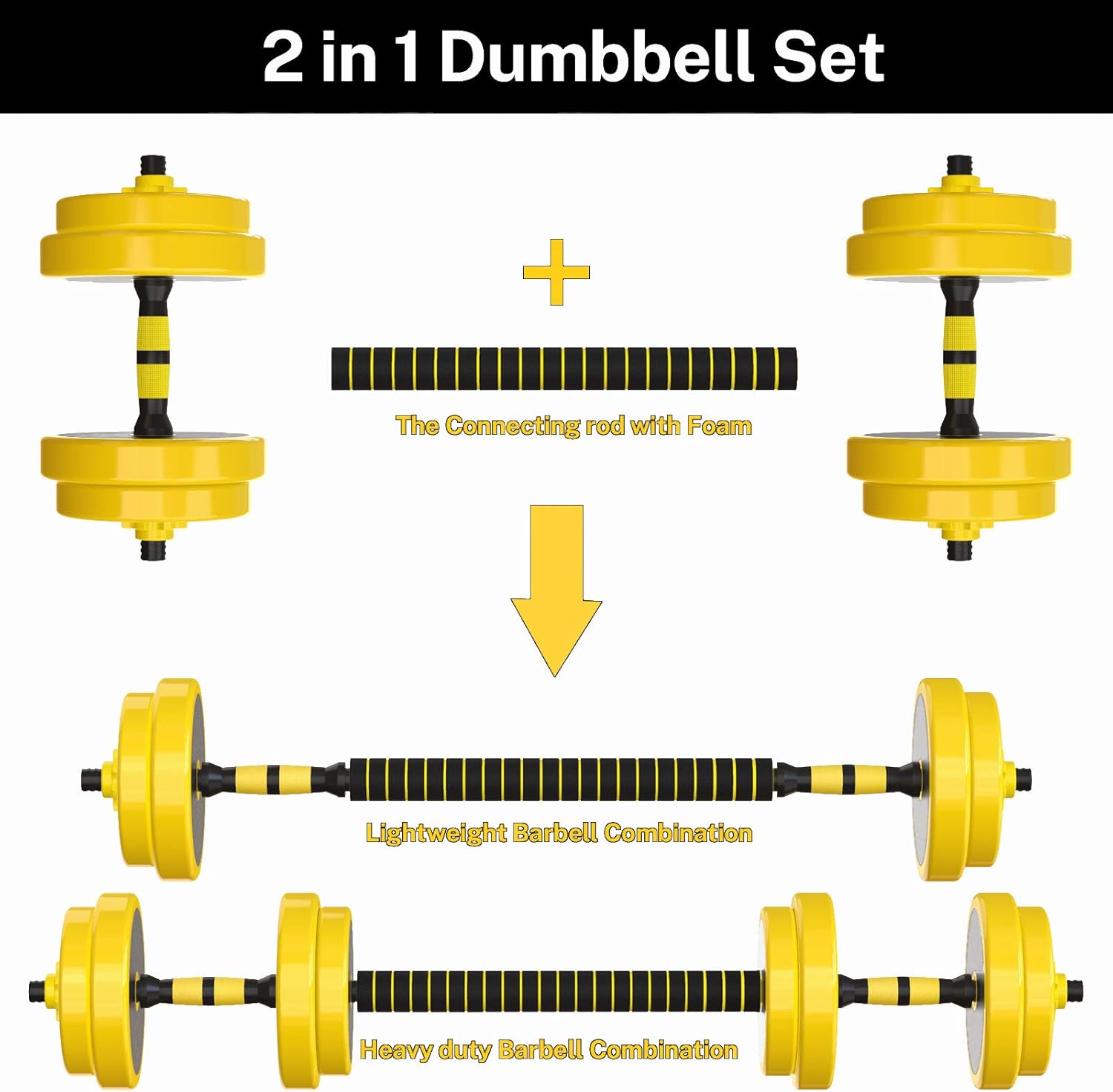 Britimes Adjustable Dumbbells Set, Male and Female Fitness Weight Dumbbells Set, 16-33lbs Non-Slip Neoprene Hand can be Used a Barbell for Home Exercise and Fitness Dumbbells : Sports & Outdoors