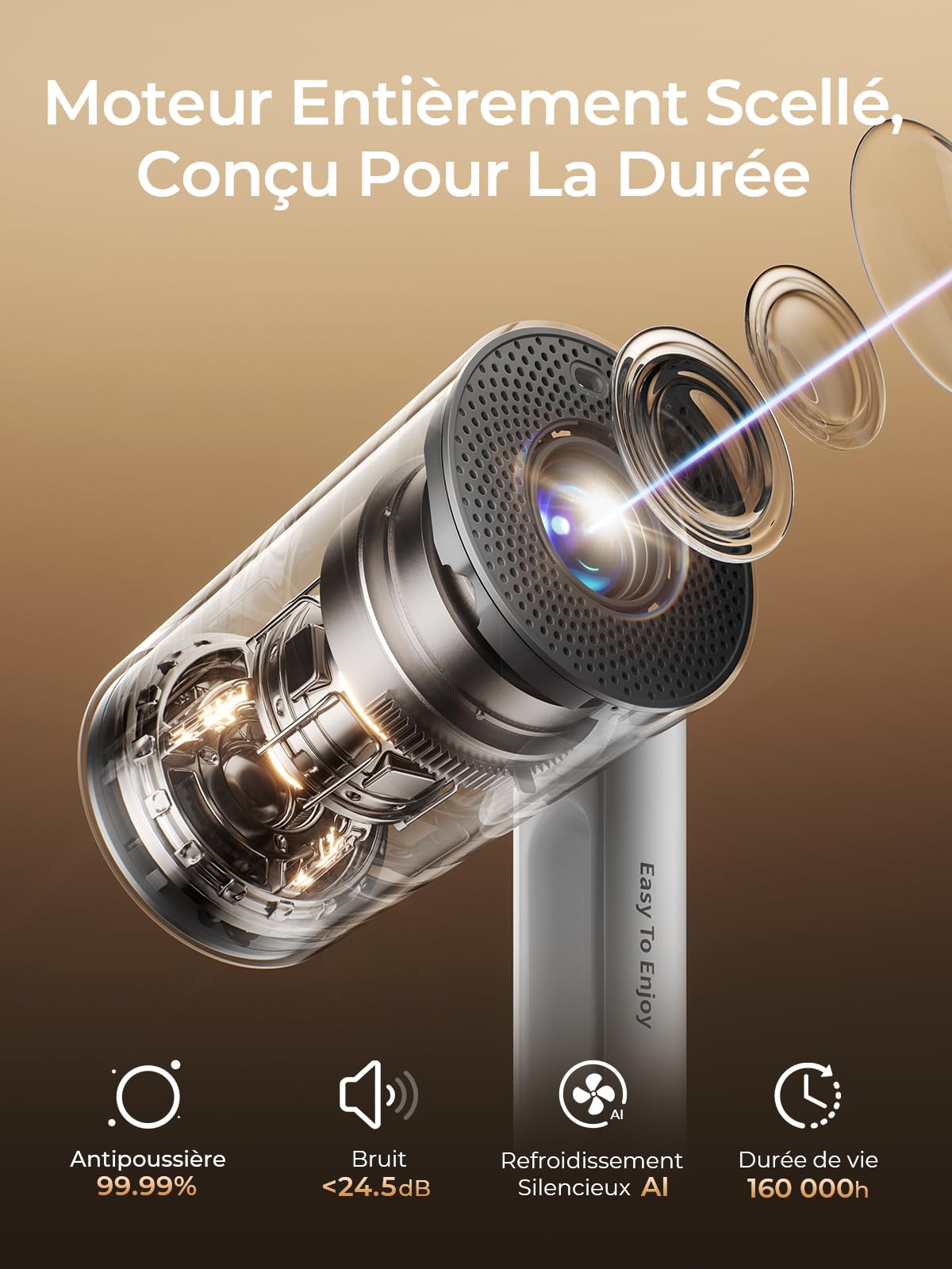 Projecteur Video 4K Supporté,Google TV, Auto Focus/Keystone WiFi Bluetooth FHD 1080P, Video Projecteur avec Rotatif 140°, Veilleuse Tactile ETOE Starfish Plus 300 ANSI Retroprojecteur ​Home Cinéma