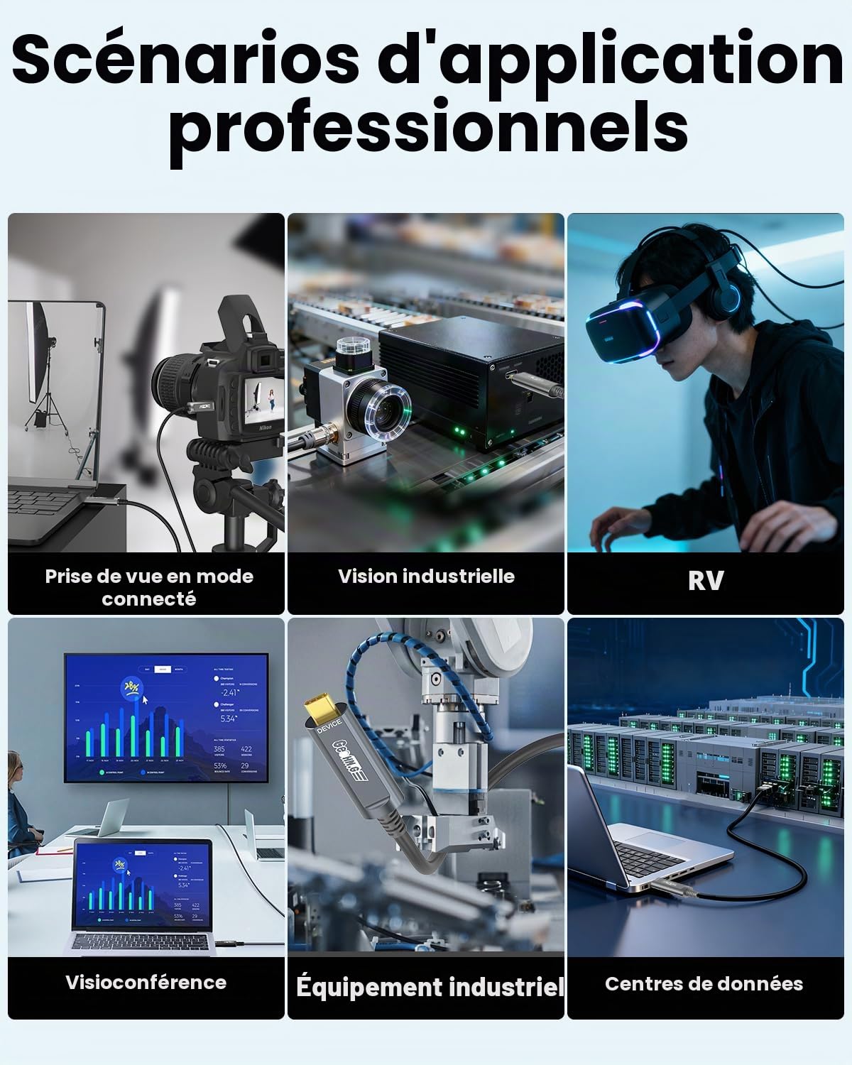 GeoHN.G Câble USB C vers USB C Fibre Optique 10M, 10Gbps Active Optical USB 3.2 Gen2 avec Puce Allemande SiliconLine, Longue Distance pour Machine Vision, Caméra 4K Logitech, VR/AR, Vidéoconférence