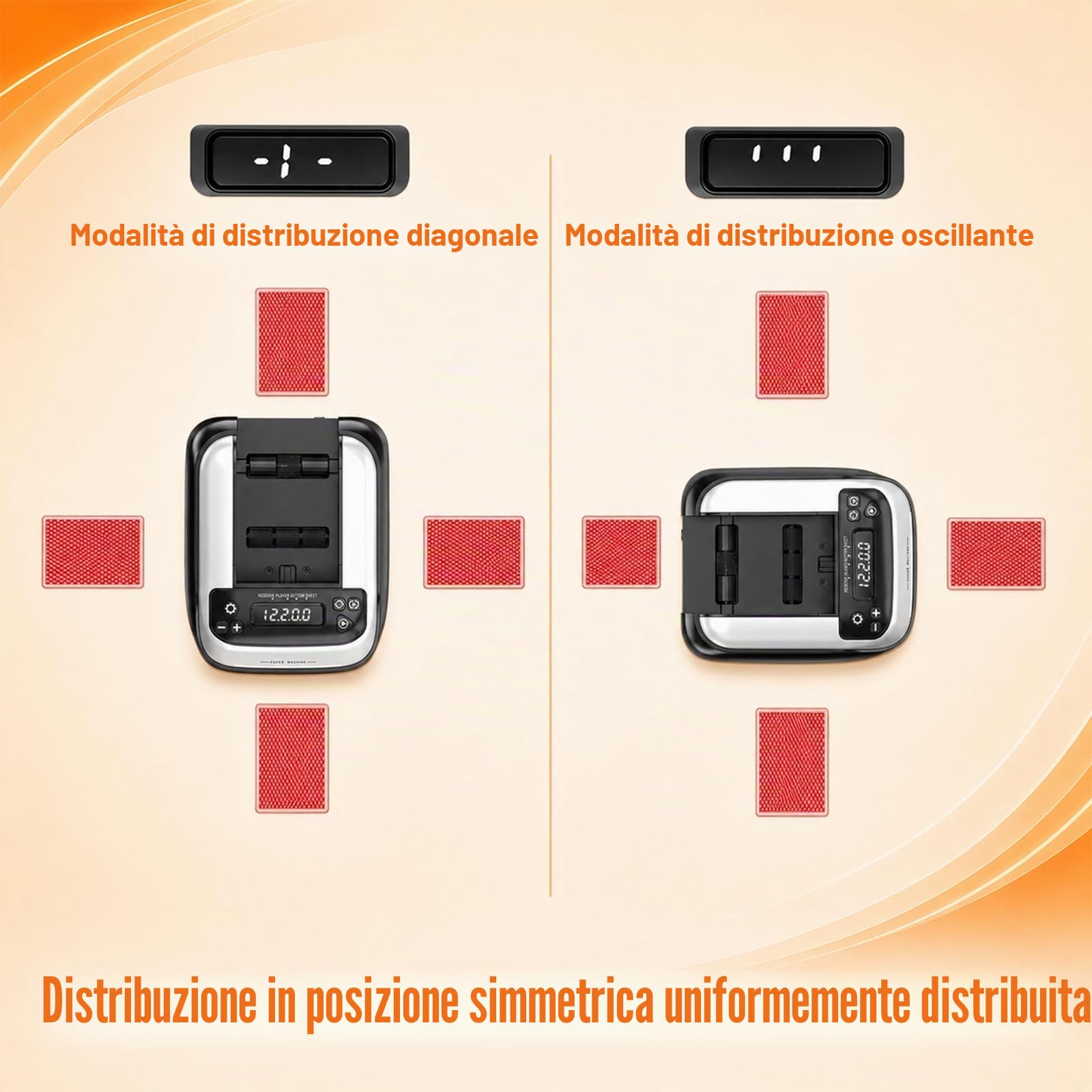 Distributore Automatico di Carte, mescolatore e distributore 2 in 1, Rotazione a 360° con erogazione precisa delle Carte, Supporta 12 Giocatori per Giochi di società a casa